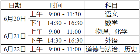 武汉市2023初中毕业生学业水平考试具体时间安排