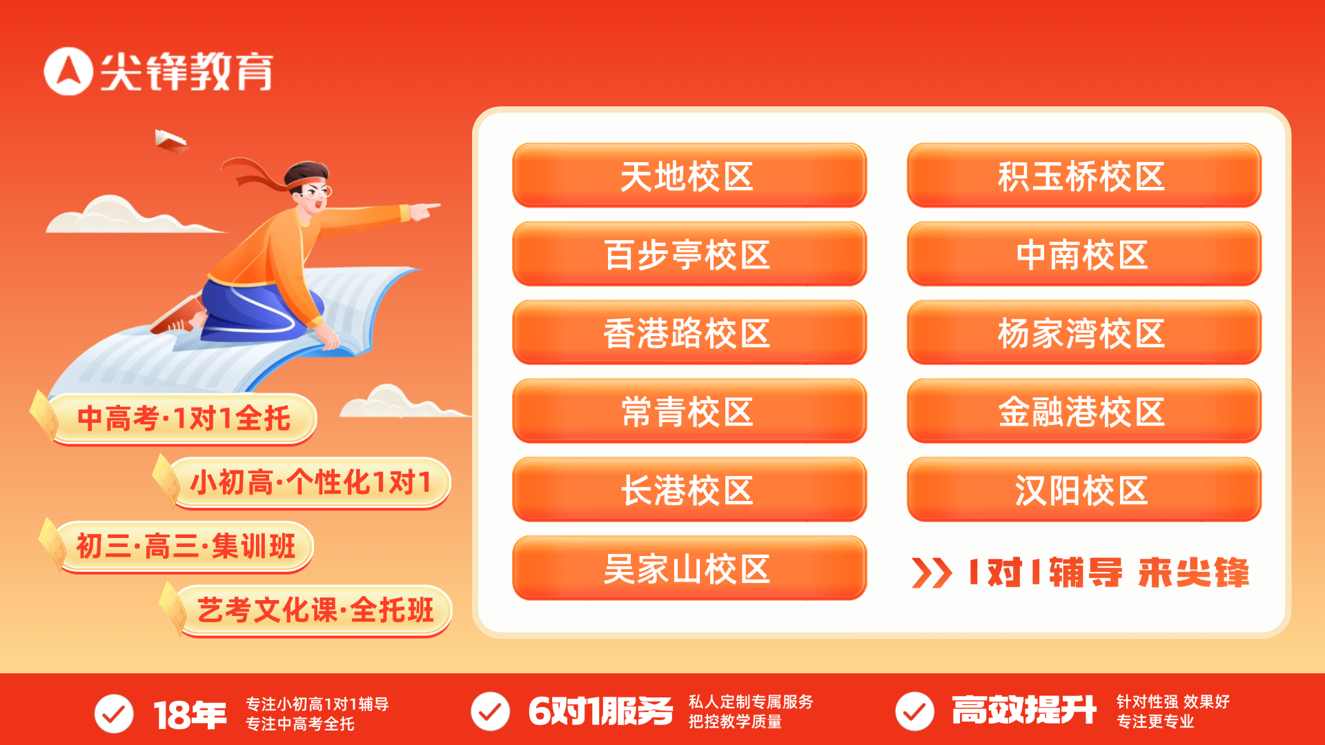 美团主图(1)(3) 美团主图(1)(3)