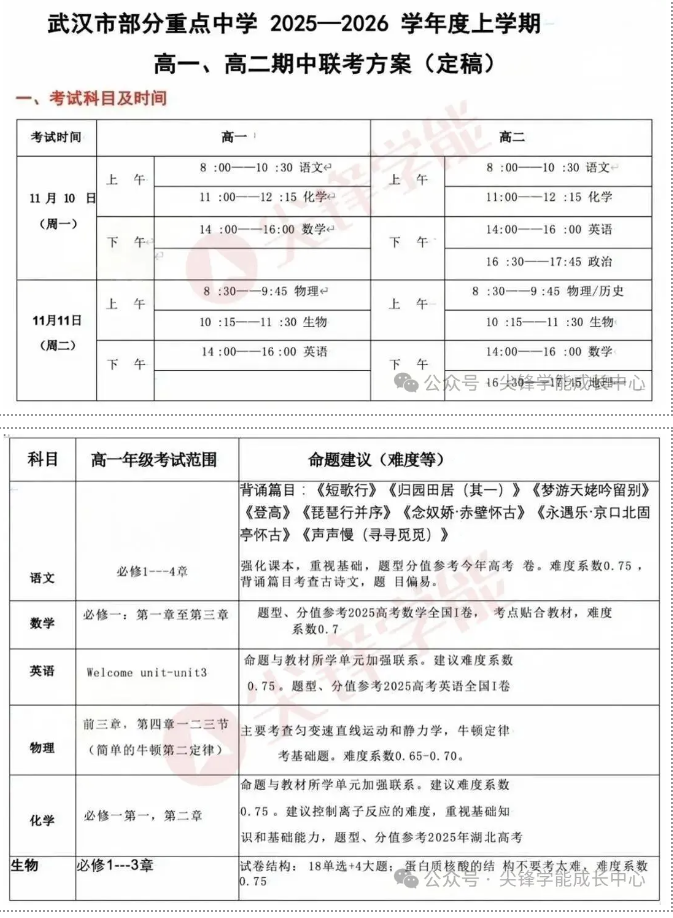 高中期中考