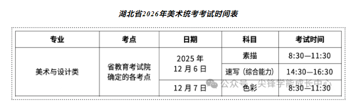 2026美术艺考 2026美术艺考
