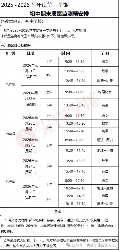 武汉期末考 武汉期末考