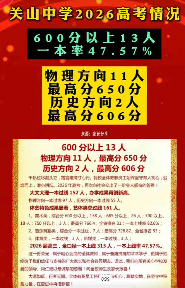 关山中学 关山中学