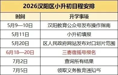 汉阳区1