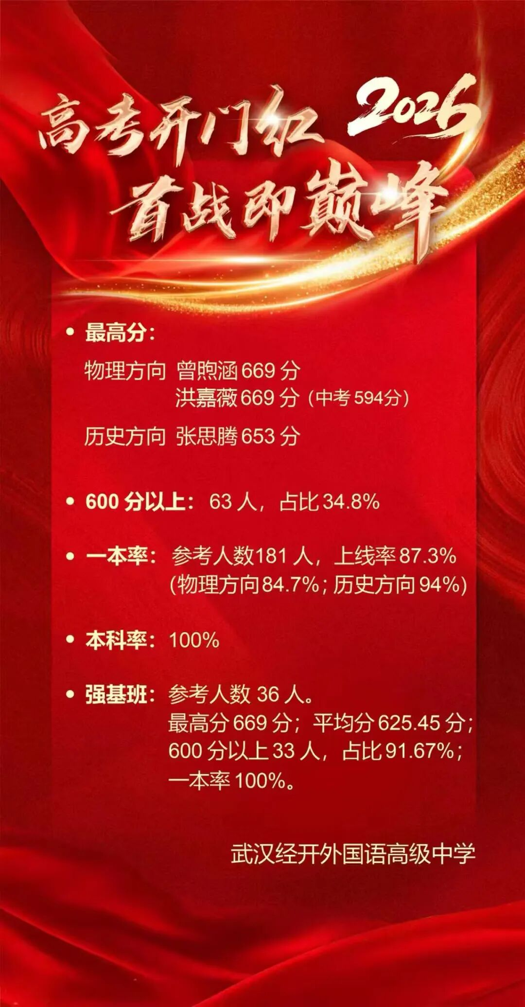 经开外国语 经开外国语