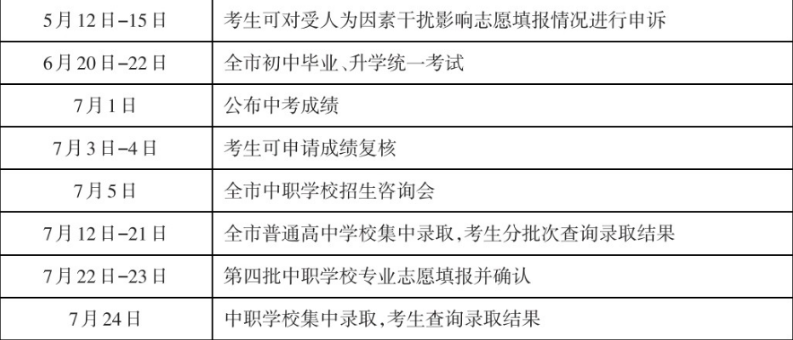 中考后续重要时间点 中考后续重要时间点