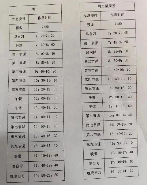 硚口四初