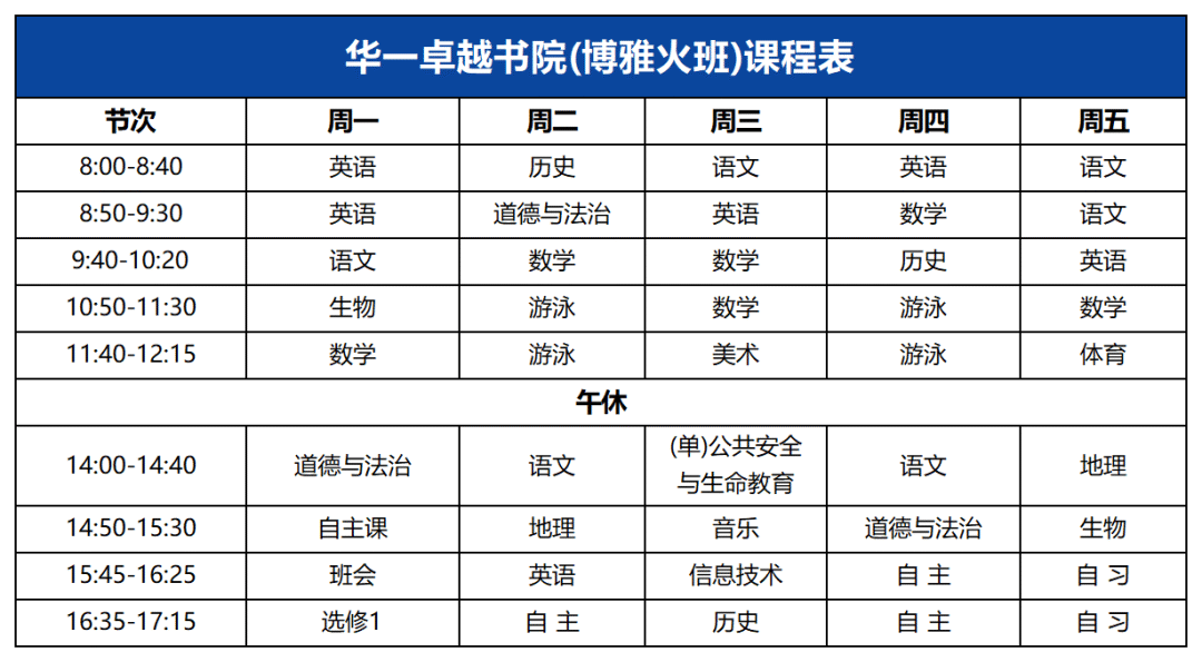 华一卓越2