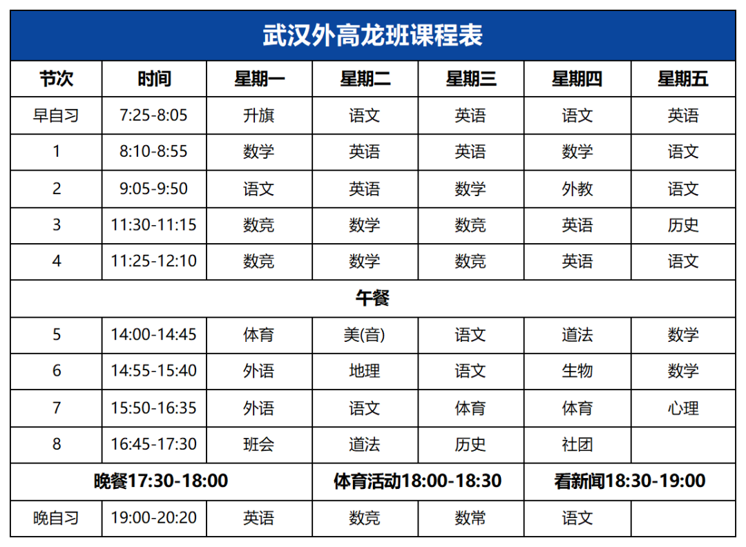 外校龙班2