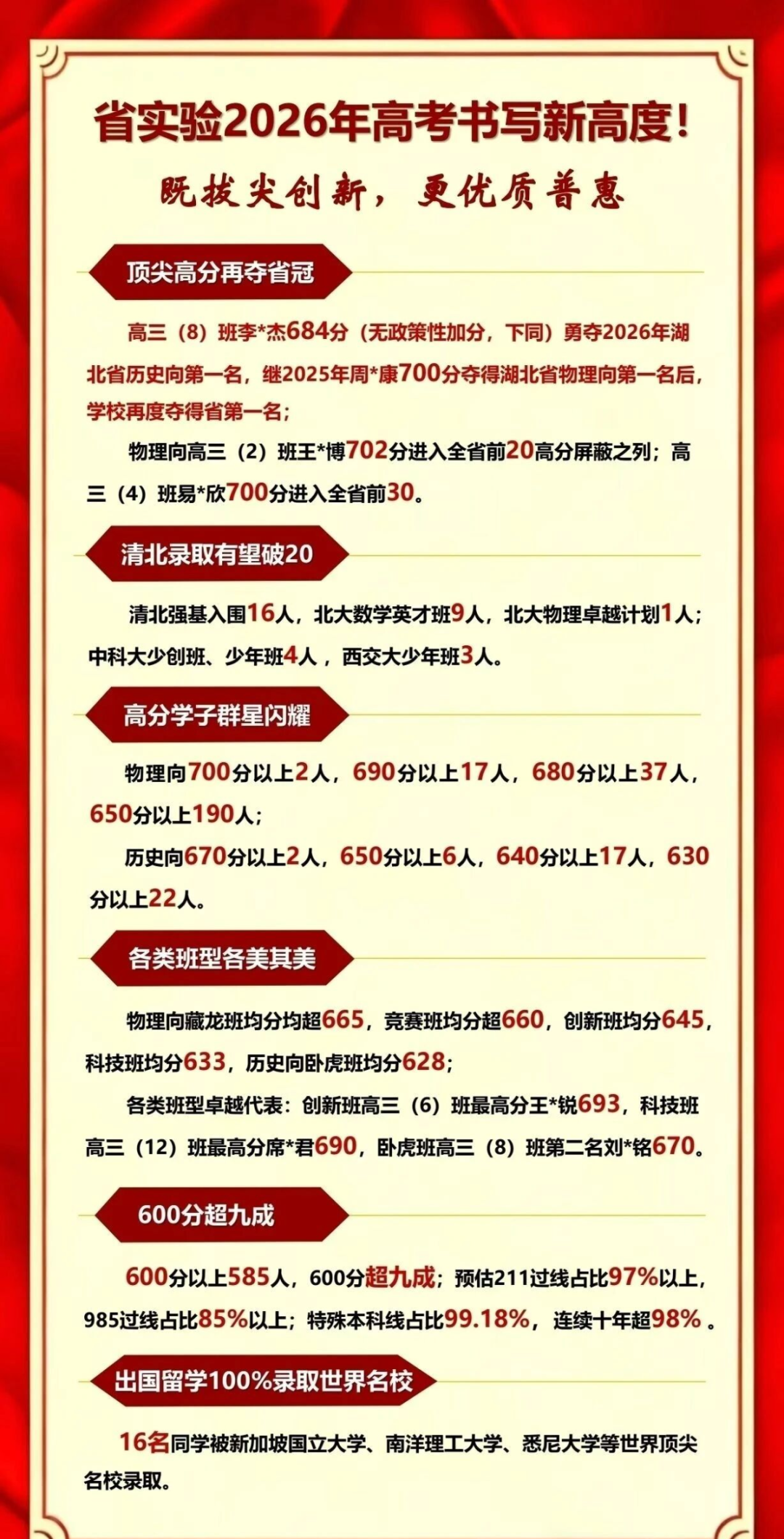 省实验高考喜报 省实验高考喜报