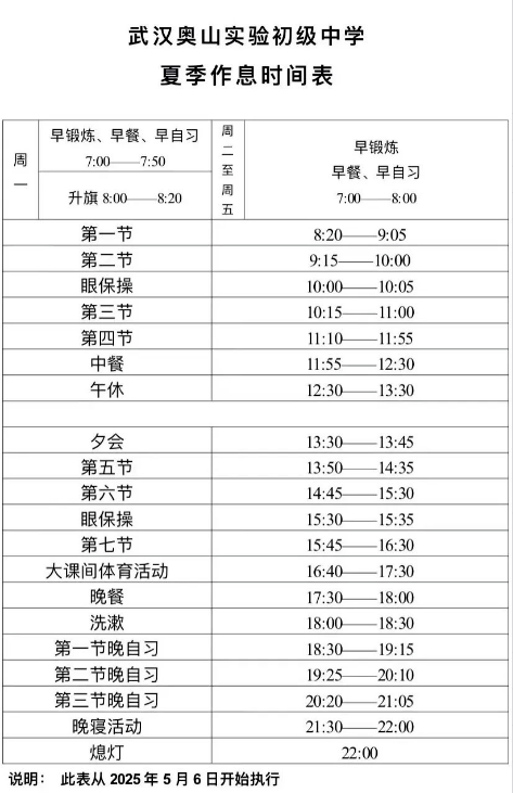 奥山实验