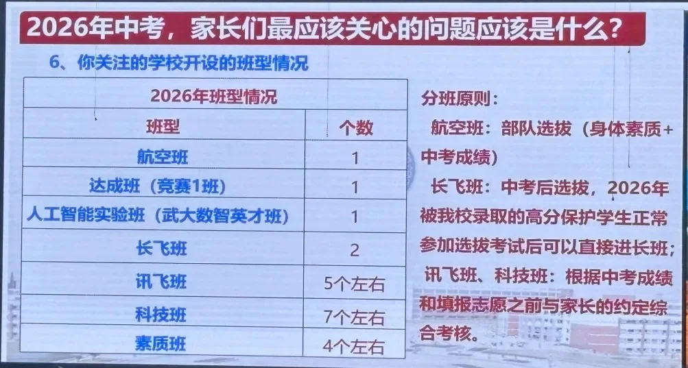 华师一附中长飞班 华师一附中长飞班