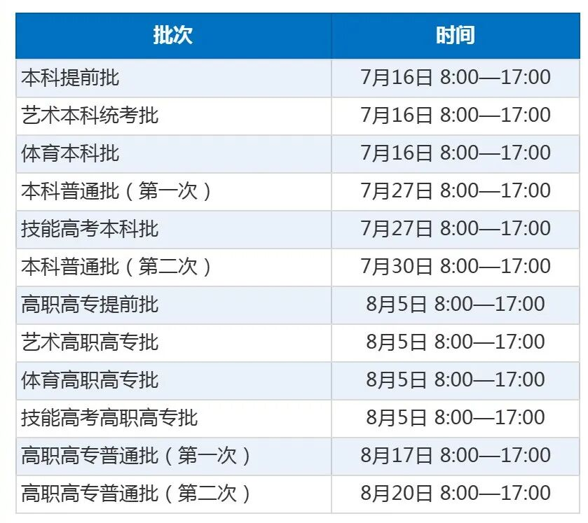 各批次征集志愿时间