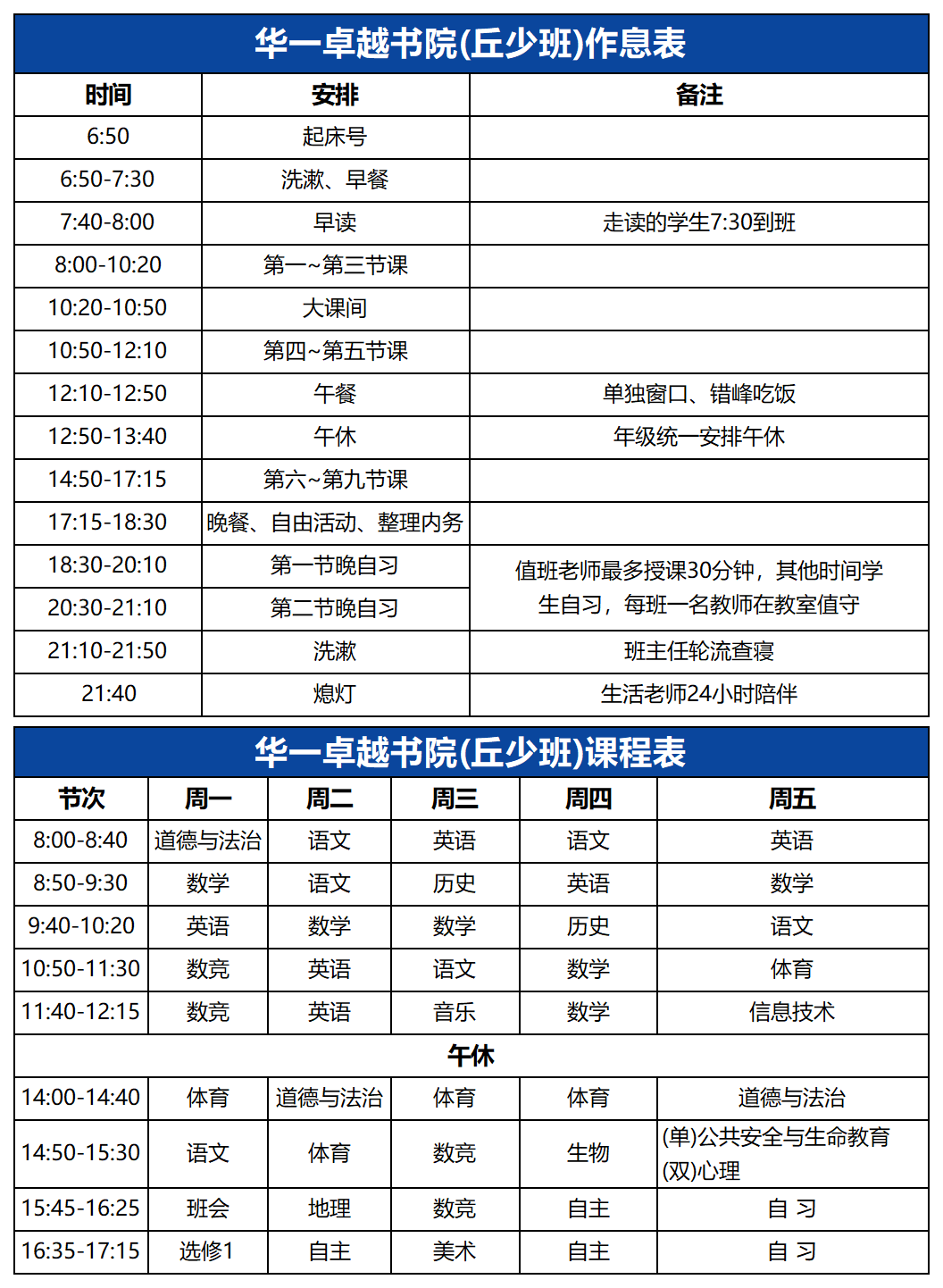 华一卓越1