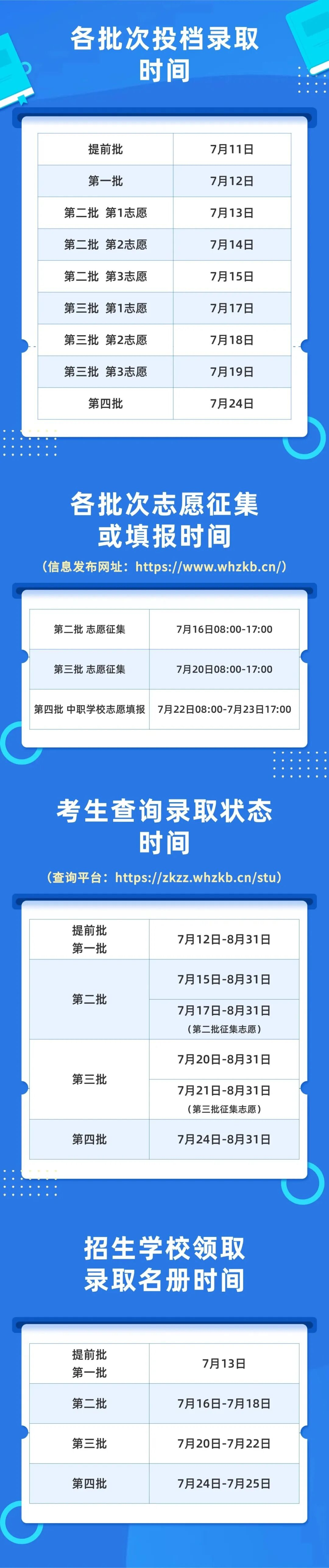 武汉中考各批次投档录取时间 武汉中考各批次投档录取时间