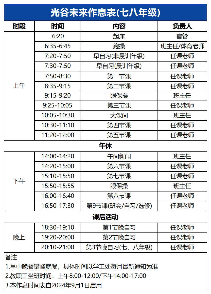 光谷未来2