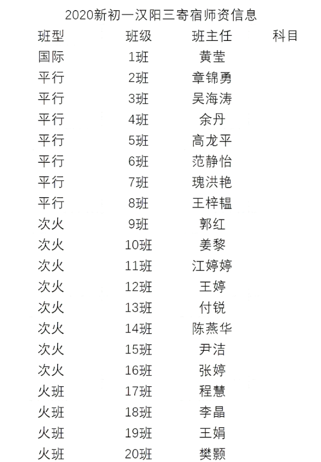 汉阳三寄 汉阳三寄