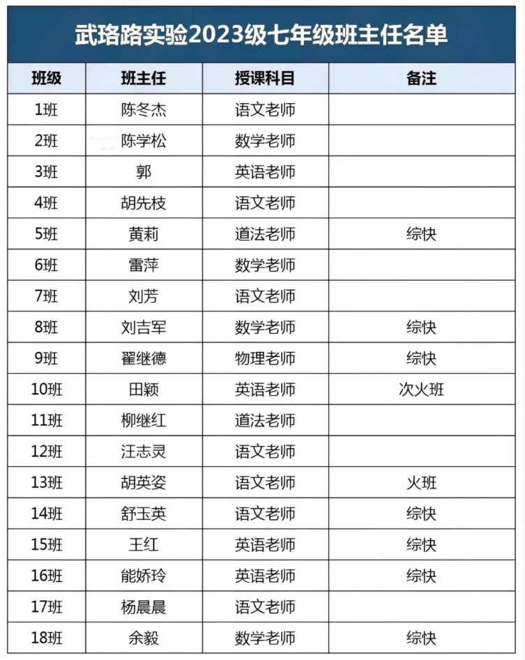 武珞路实验 武珞路实验