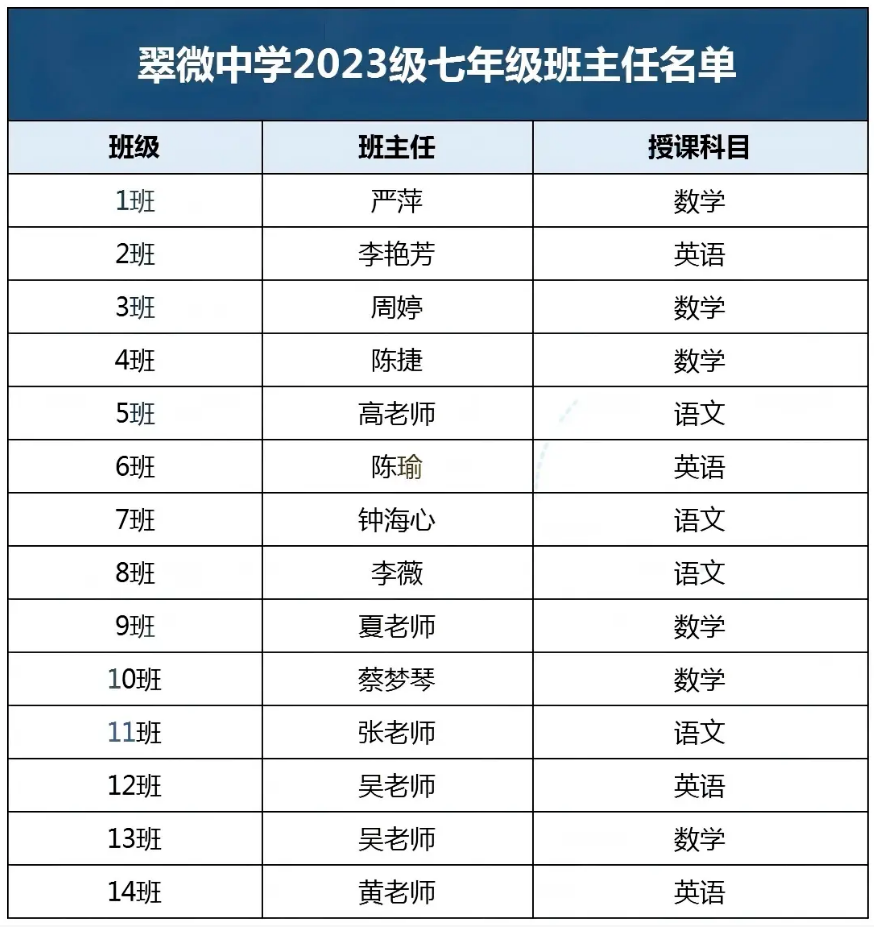翠微中学 翠微中学