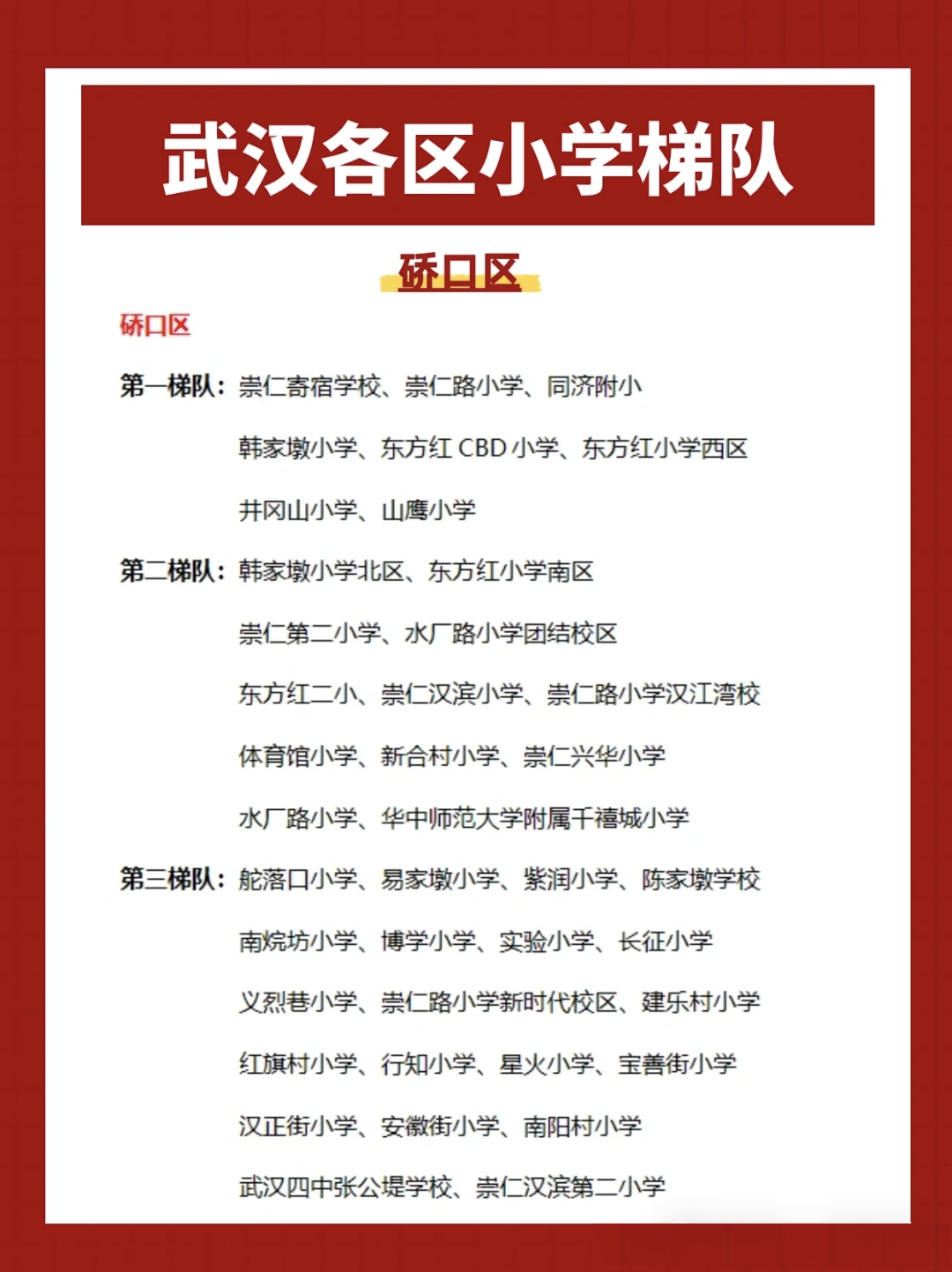 硚口区小学梯队 硚口区小学梯队