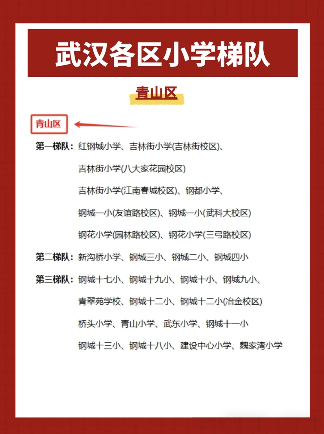 青山区小学梯队 青山区小学梯队