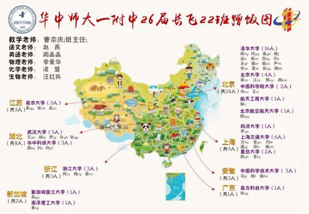 华师一2