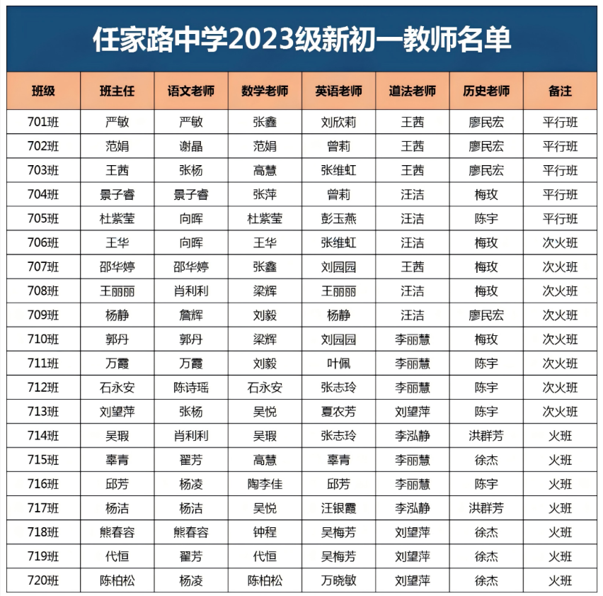 任家路 任家路
