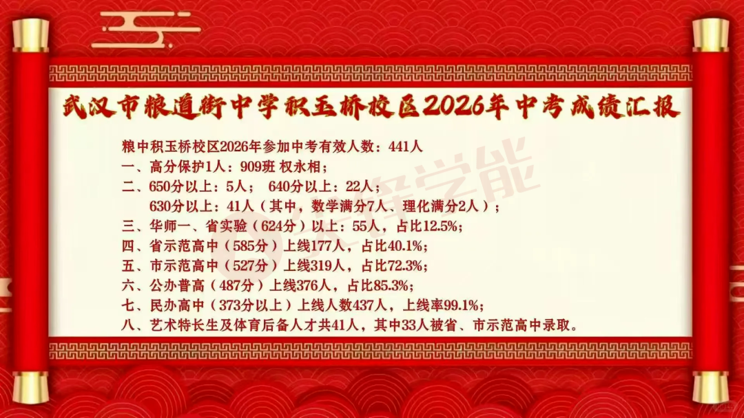 粮道街喜报 粮道街喜报