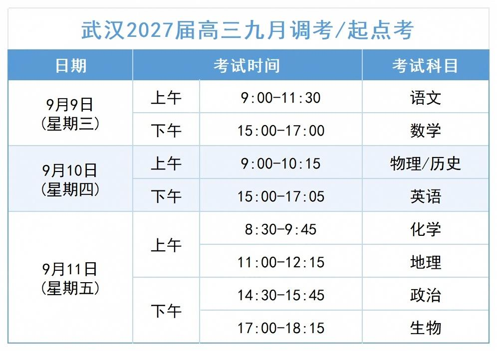 27届高三9月调考
