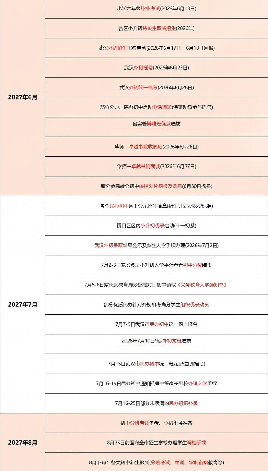 小升初3 小升初3