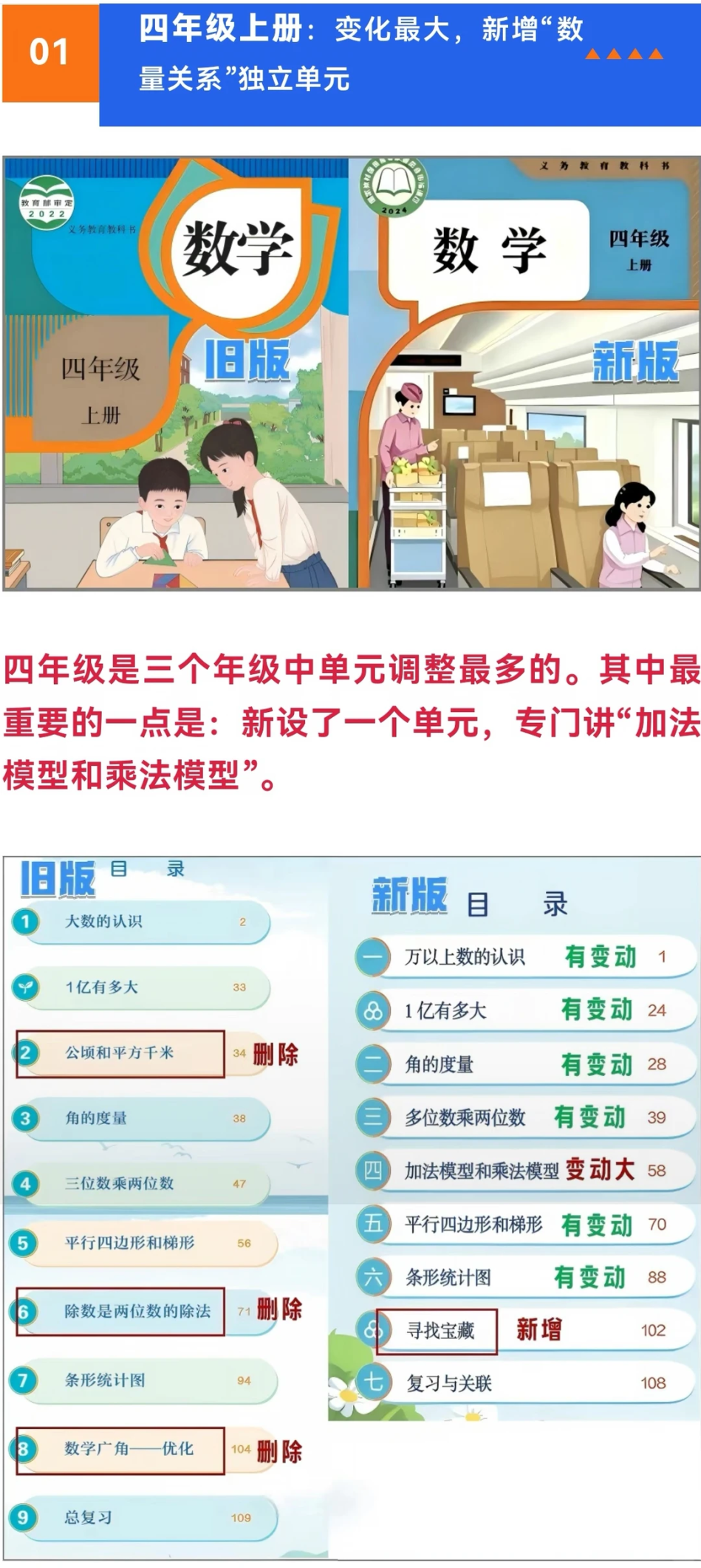 四年级数学变化 四年级数学变化