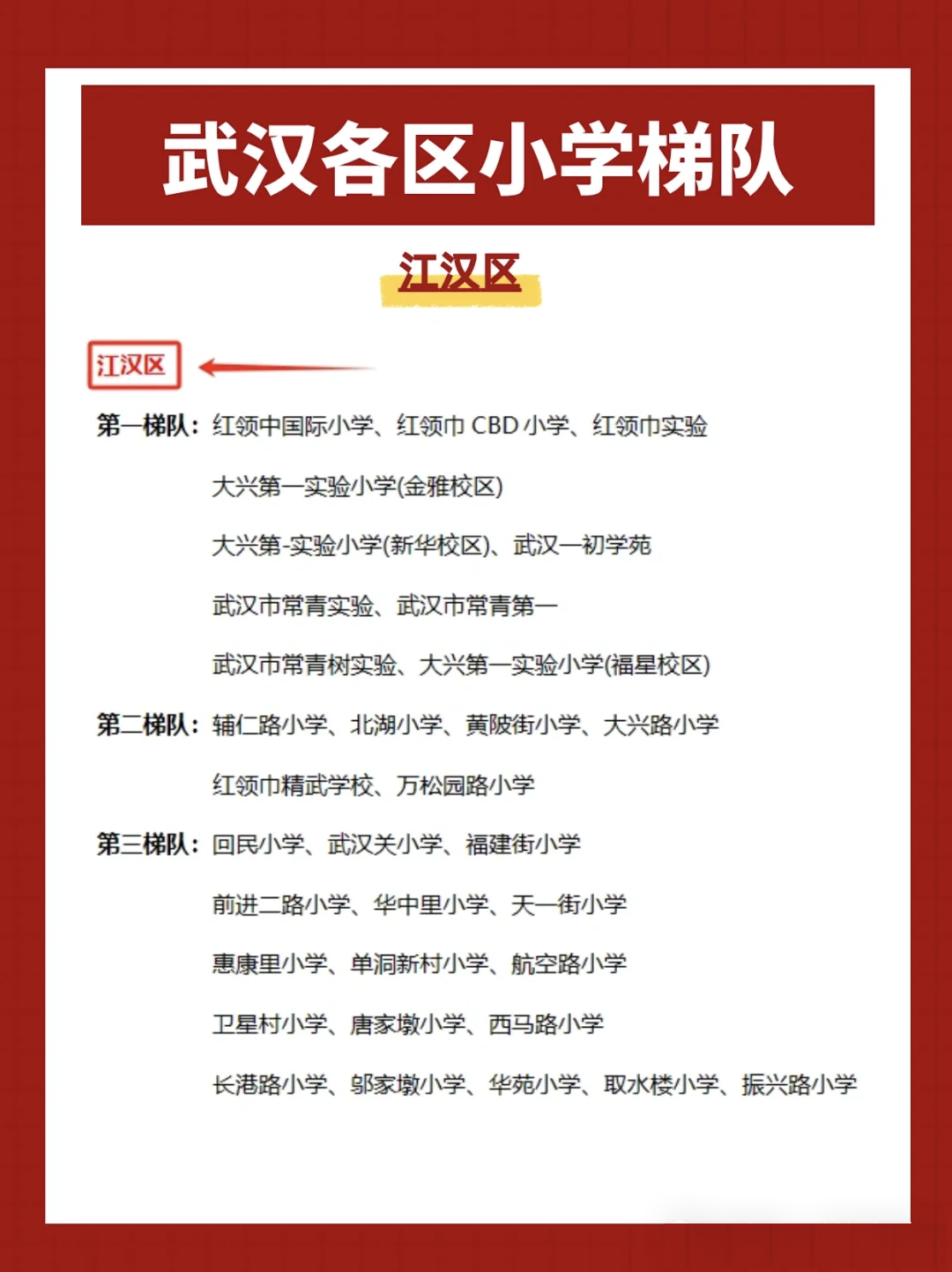 江汉区小学梯队 江汉区小学梯队