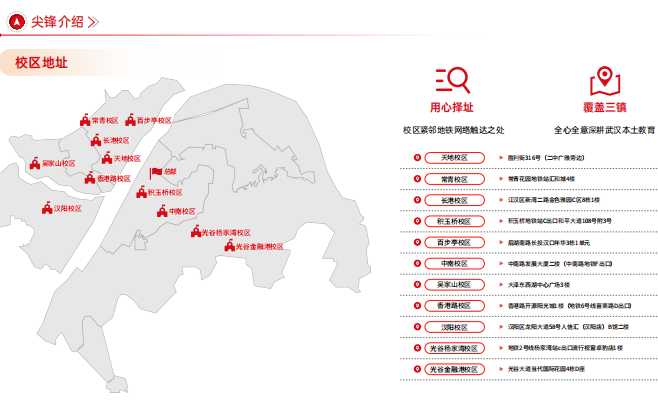 校区分布 校区分布