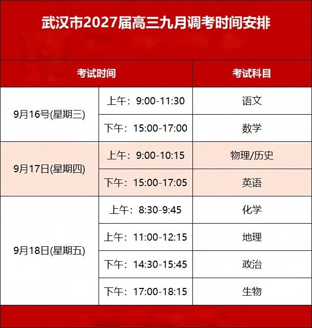 27届高三九调 27届高三九调