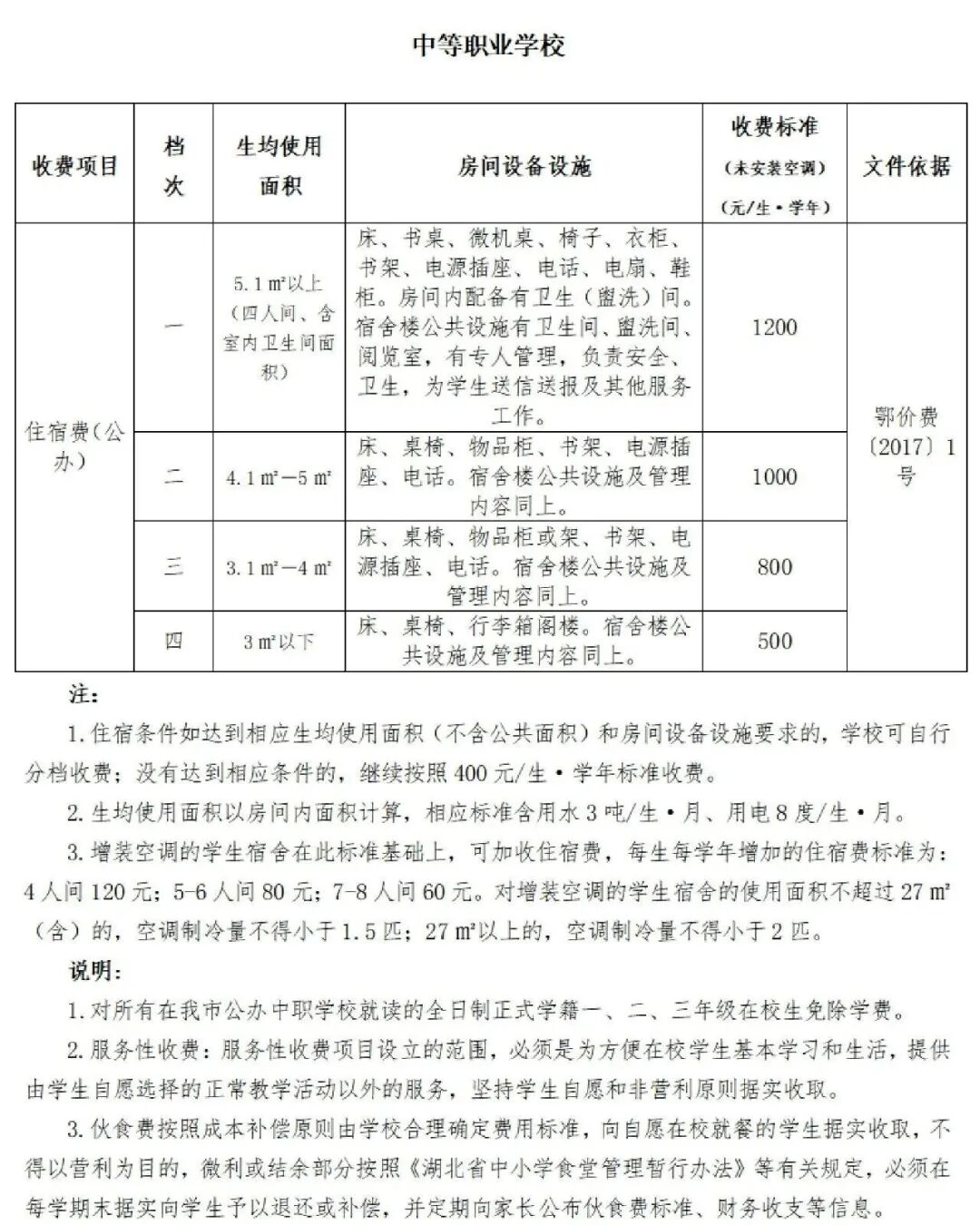 秋季学费4 秋季学费4