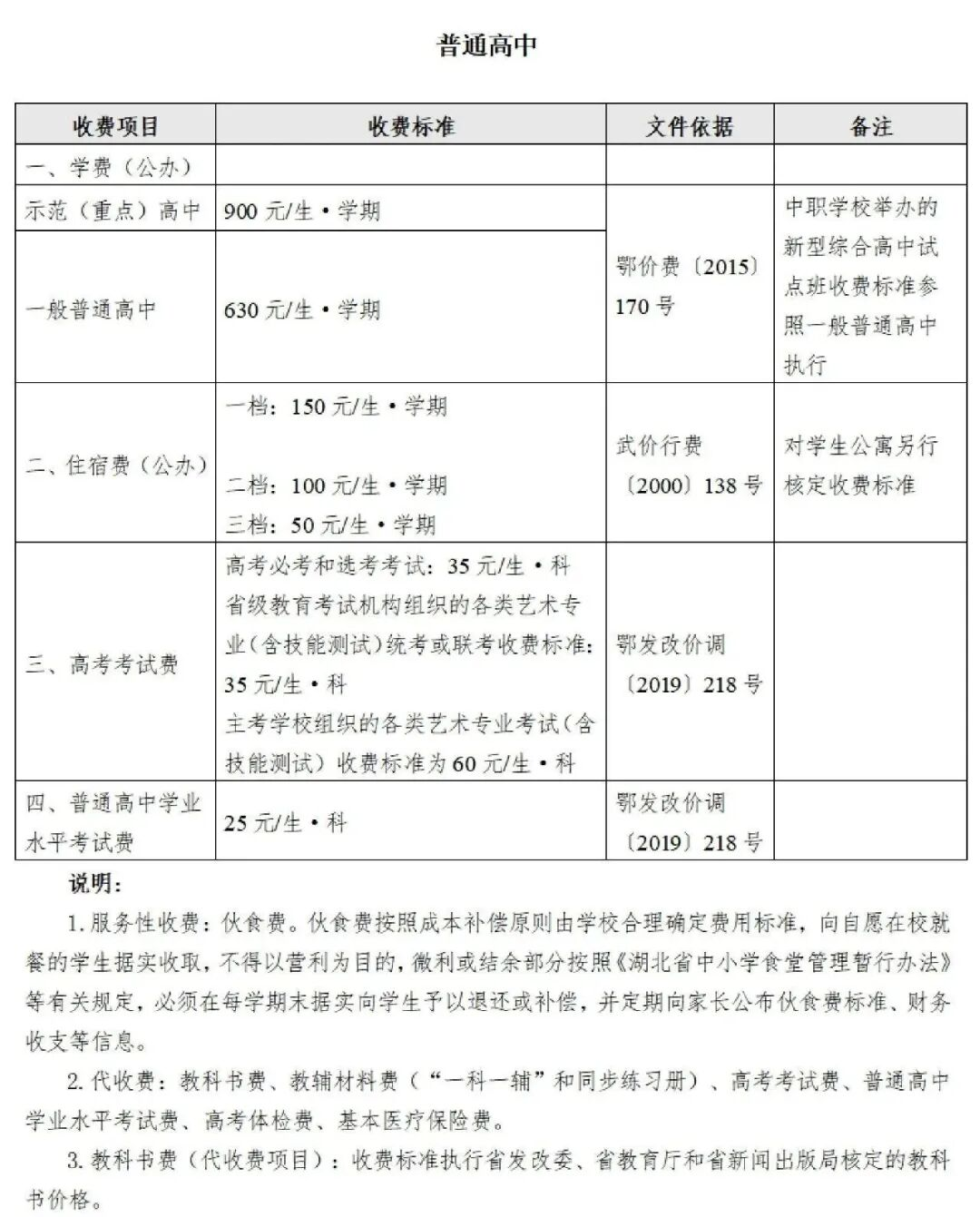 秋季学费3 秋季学费3