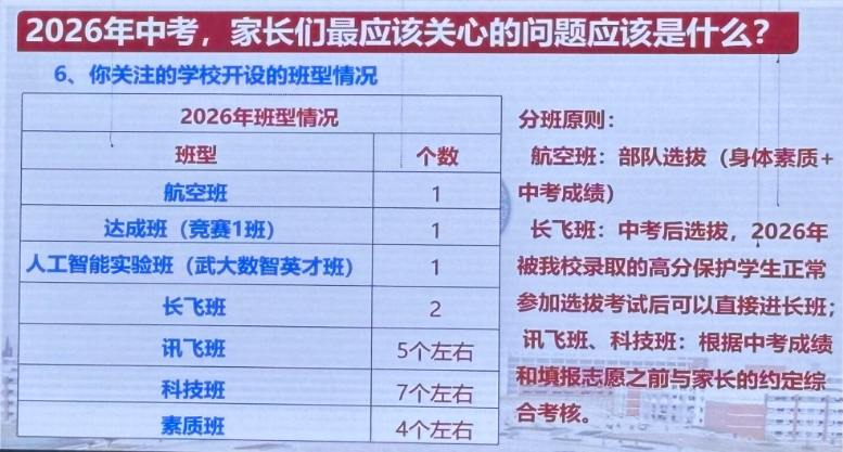 华师一排名1 华师一排名1