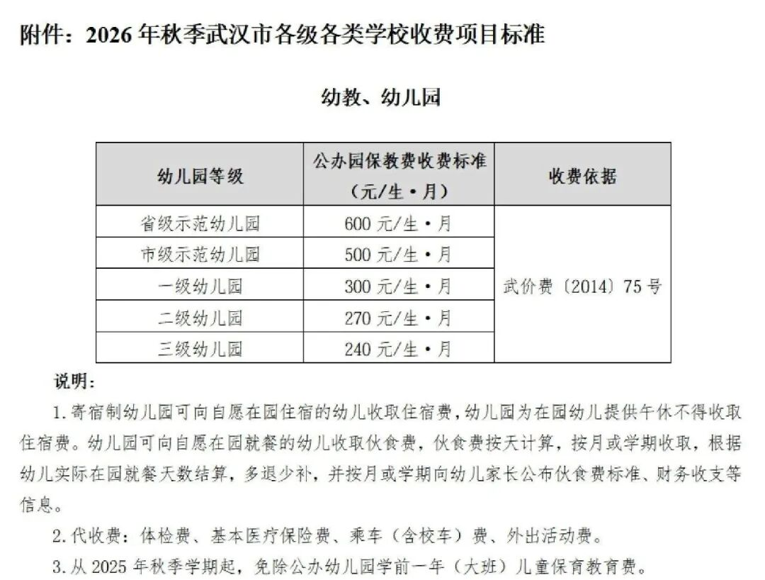 秋季学费1 秋季学费1