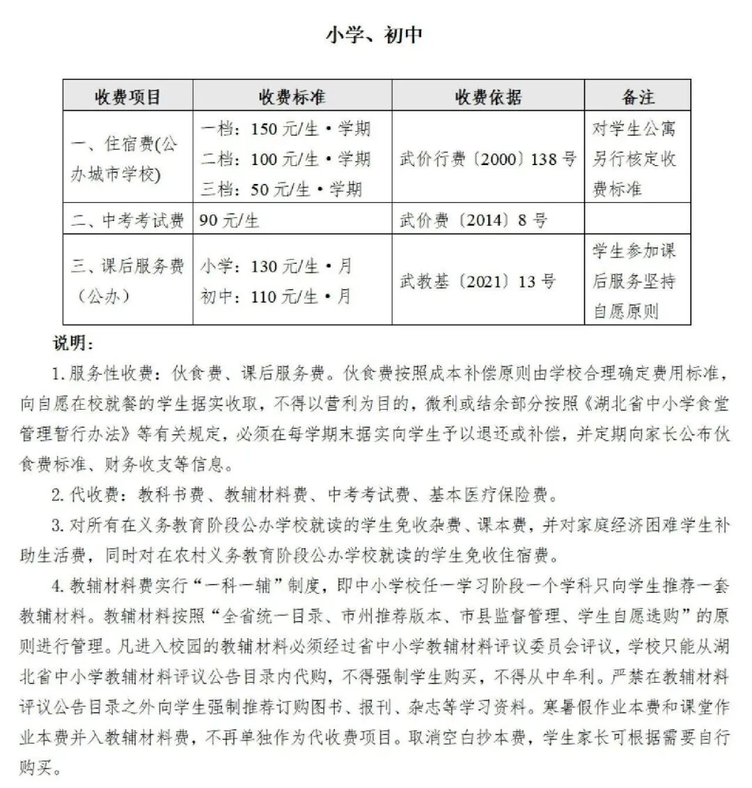 秋季学费2 秋季学费2