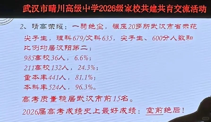 晴川高中 晴川高中