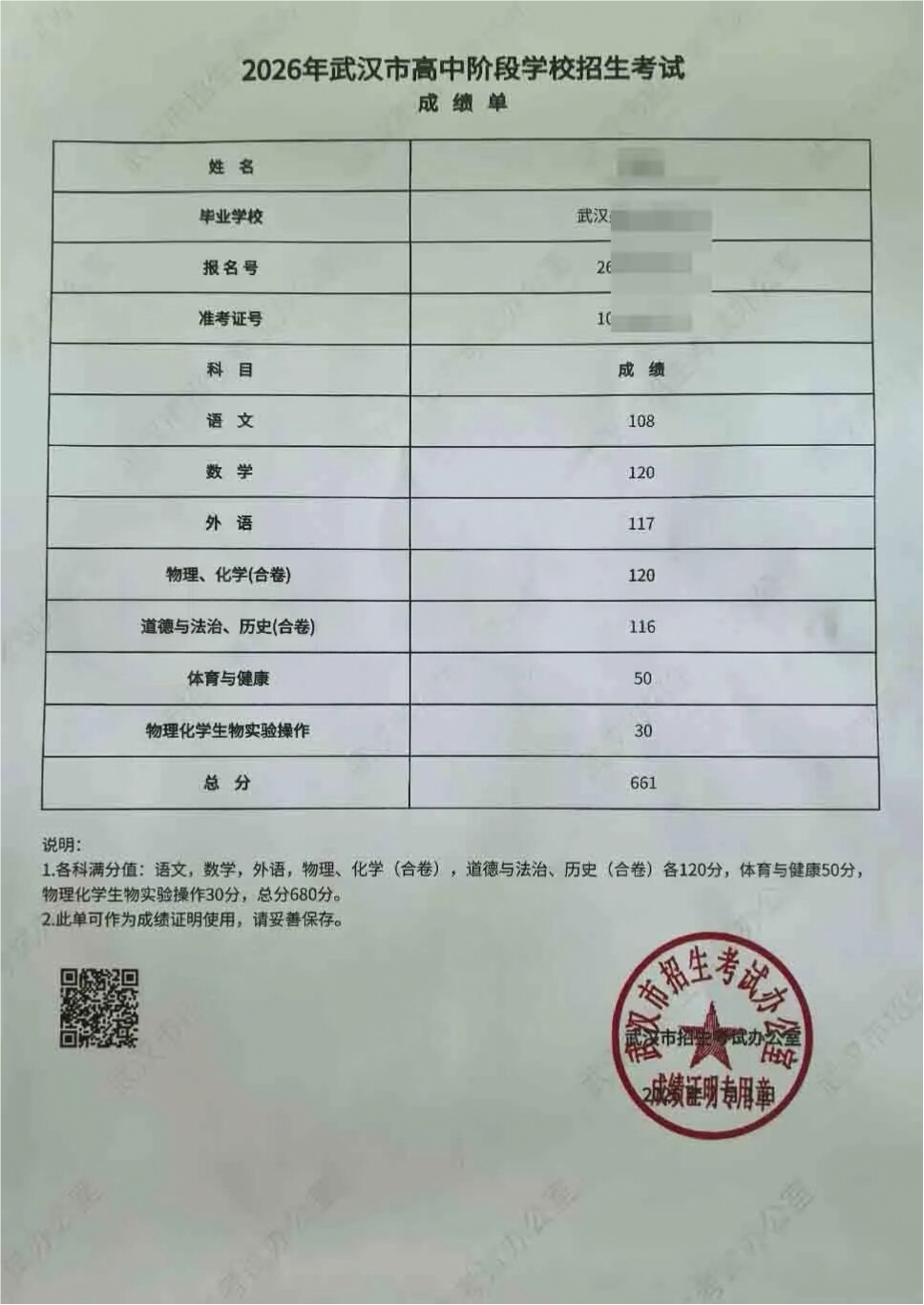 理科高分学霸2png 理科高分学霸2png