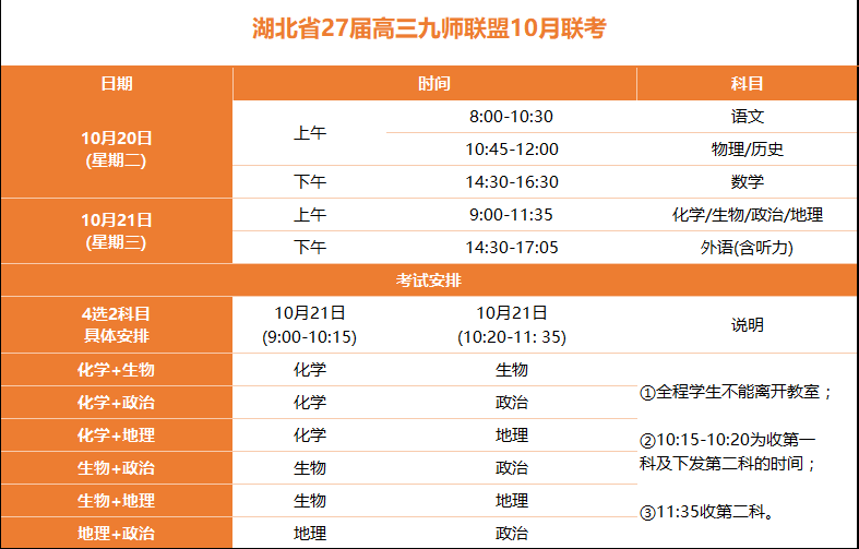 九师联盟