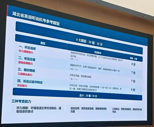 湖北英语听说