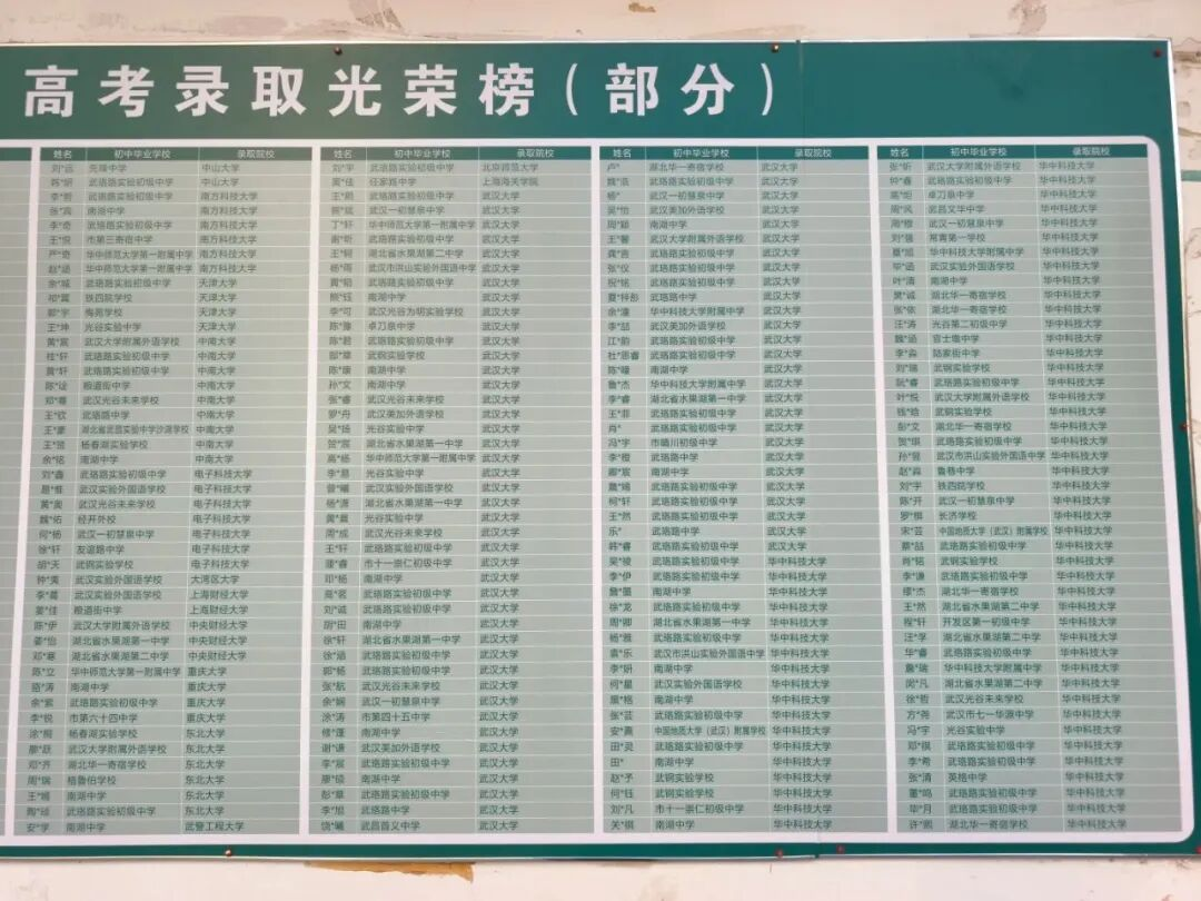 省实验2