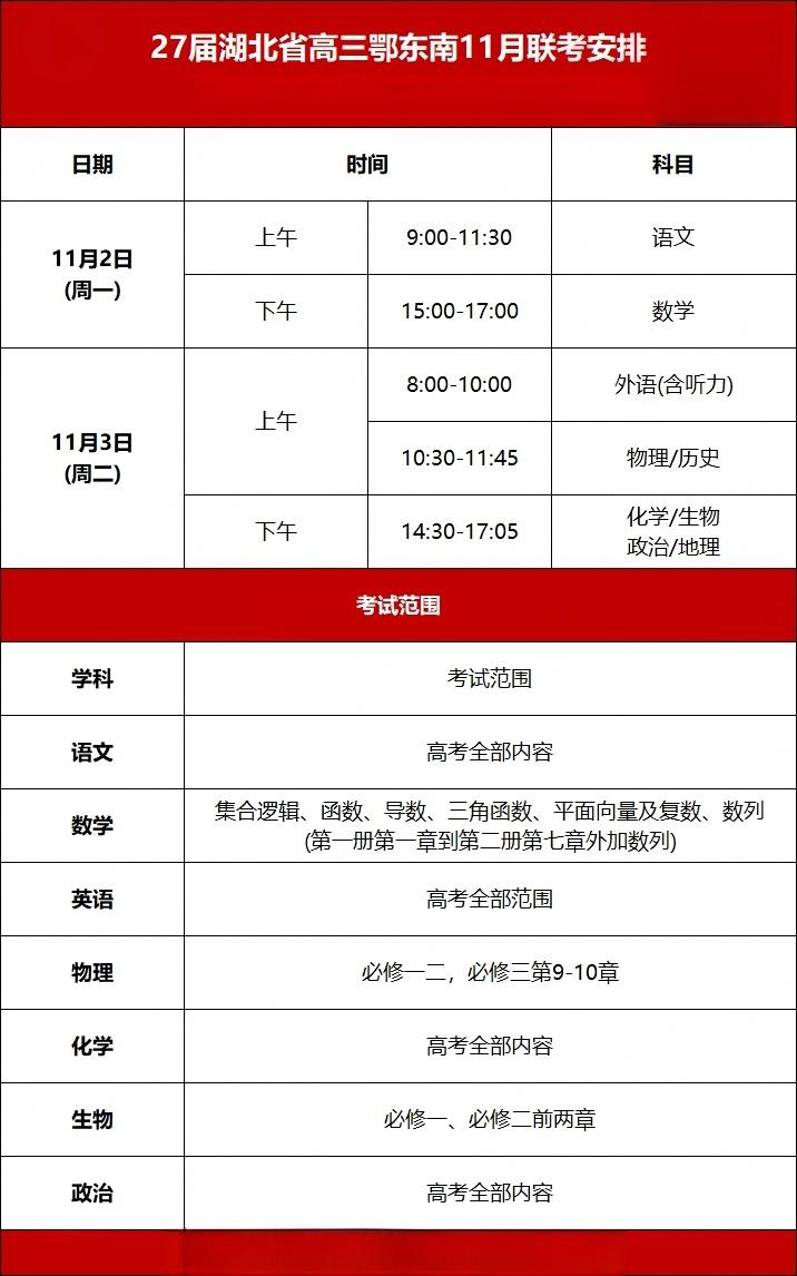 高三11月联考安排 高三11月联考安排