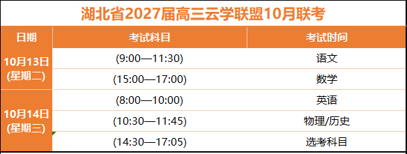 云学联盟