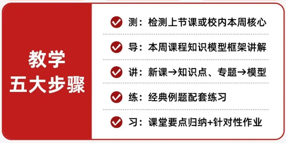 尖锋教育教学五大步骤 尖锋教育教学五大步骤