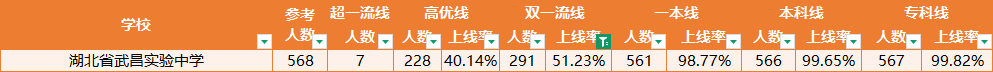 省实验9调