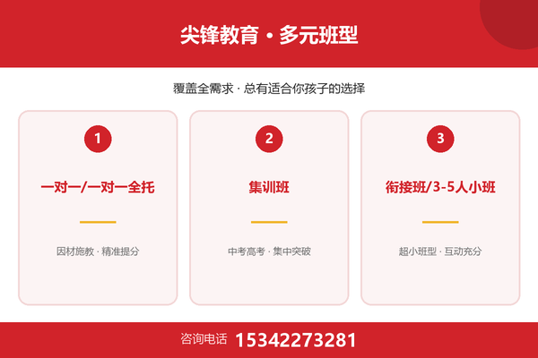 尖锋教育-班型图