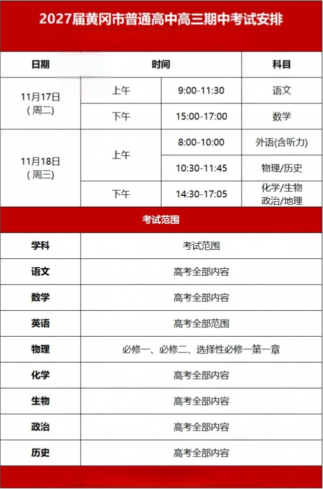 黄冈市高三 黄冈市高三