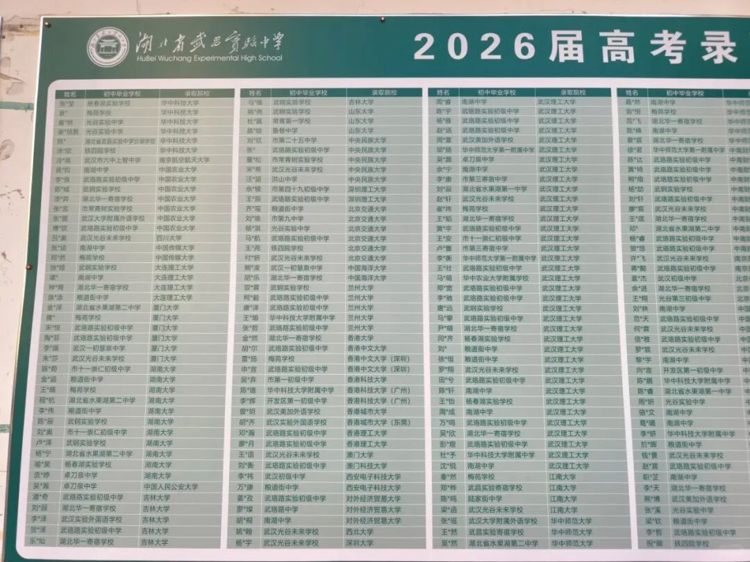 省实验高考分数1